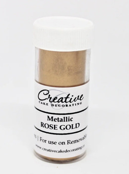 Food Recall Varios Metallic Cake Decorating Powder recalled due to Toxicity Crumb Australia Pty Ltd has issued a... photo #4