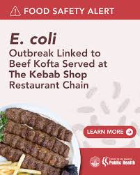 Retiros Beef Kofta by Olympia Food Industries Recalled Due to E. coli Update June 1st, 2026:
FSIS reported... foto #2