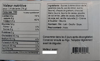 Food Recall La Gâtelière Lemon Products recalled due to Undeclared Sulfites La Gâtelière inc. is recalling certa... photo #3