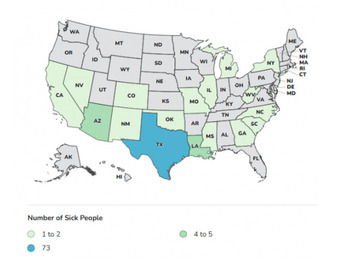 Outbreak Outbreak Investigation of Salmonella linked to Eggs Midwest Poultry Services, L.P. has recalled whit... photo #7