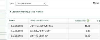 Smitty's Family Restaurant, 135 Avenue, Edmonton, AB, Canada foto #1