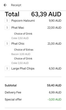Phat Pizza Burger Bar, Brighton Road, Elwood VIC, Australia photo #1