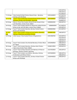 Food Recall Tyson Ready-To-Eat Chicken Products - recalled due to potential Listeria UPDATE July 13, 2021

Thi... photo #6