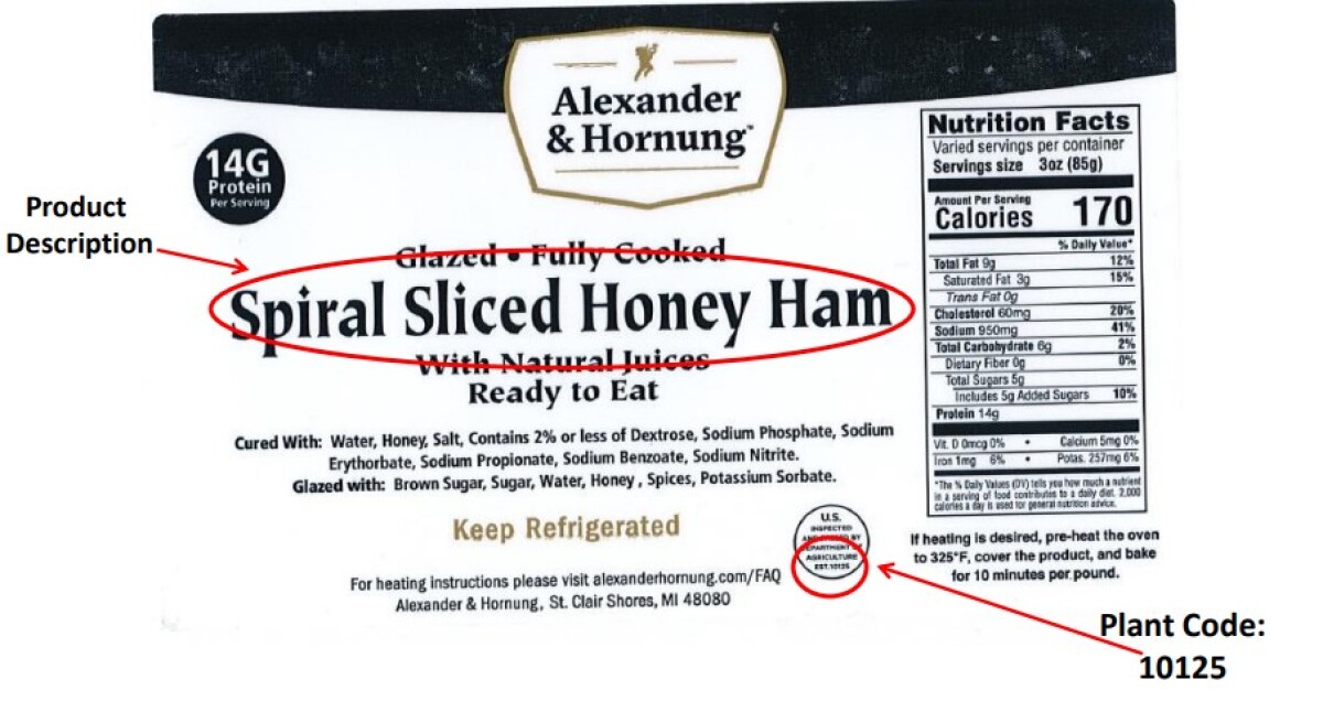 Alexander & Hornung fully cooked ham & pepperoni products recalled due