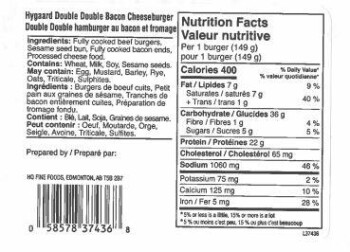 Food Recall Quality fast foods / Hygaard Fine Foods Ltd. sandwiches - recalled due to Listeria HQ Fine Foods is... Foto #28