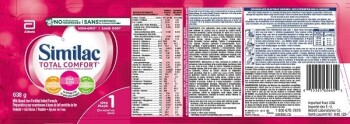 نذكر الطعام Abbott powdered infant formula - recalled due to Cronobacter and Salmonella Abbott is recalling cert... صورة فوتوغرافية #19