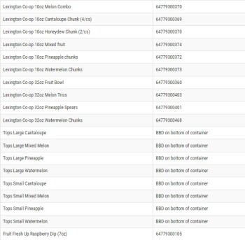 Rappel d'aliments Wegmans and other brands cut fruit and vegetable products - recalled due to Listeria Fruit Fresh Up,... photo #3