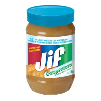 Food Recall Jif Peanut Butters recalled due to Salmonella - Canada Smucker Foods of Canada Corp. is recalling ce... Foto #6