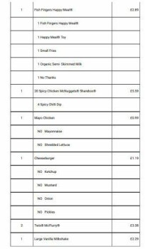 McDonald's, Cameron Toll Shopping Centre, 3 Sharpdale Loan, Edinburgh EH16 5PB, UK photo #2