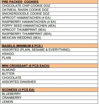 食品召回 Palo Alto Baking Company baked Products - recalled due to undeclared allergens California Department... 照片 #1