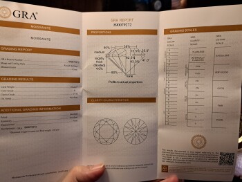 Consumer Safety Report Received a mystery ring from a Tevin James I also received a mystery ring from a Tevin James in San... photo #2