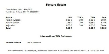 Reseña del consumidor - Seguridad alimentaria SUSHI PARISIEN, Rue de Berri, Paris, France Ayant commandé via Deliveroo des suhis en réduction, j'a... foto #2