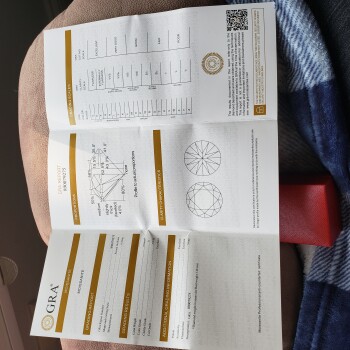 Consumer Safety Report Package I did not order I received a gemstone diamond ring I did not order photo #4