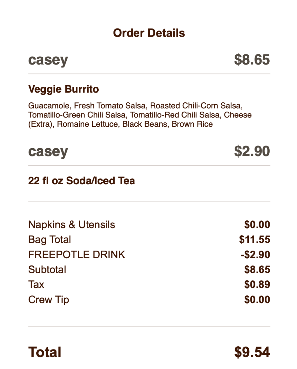 Chipotle Mexican Grill Menu